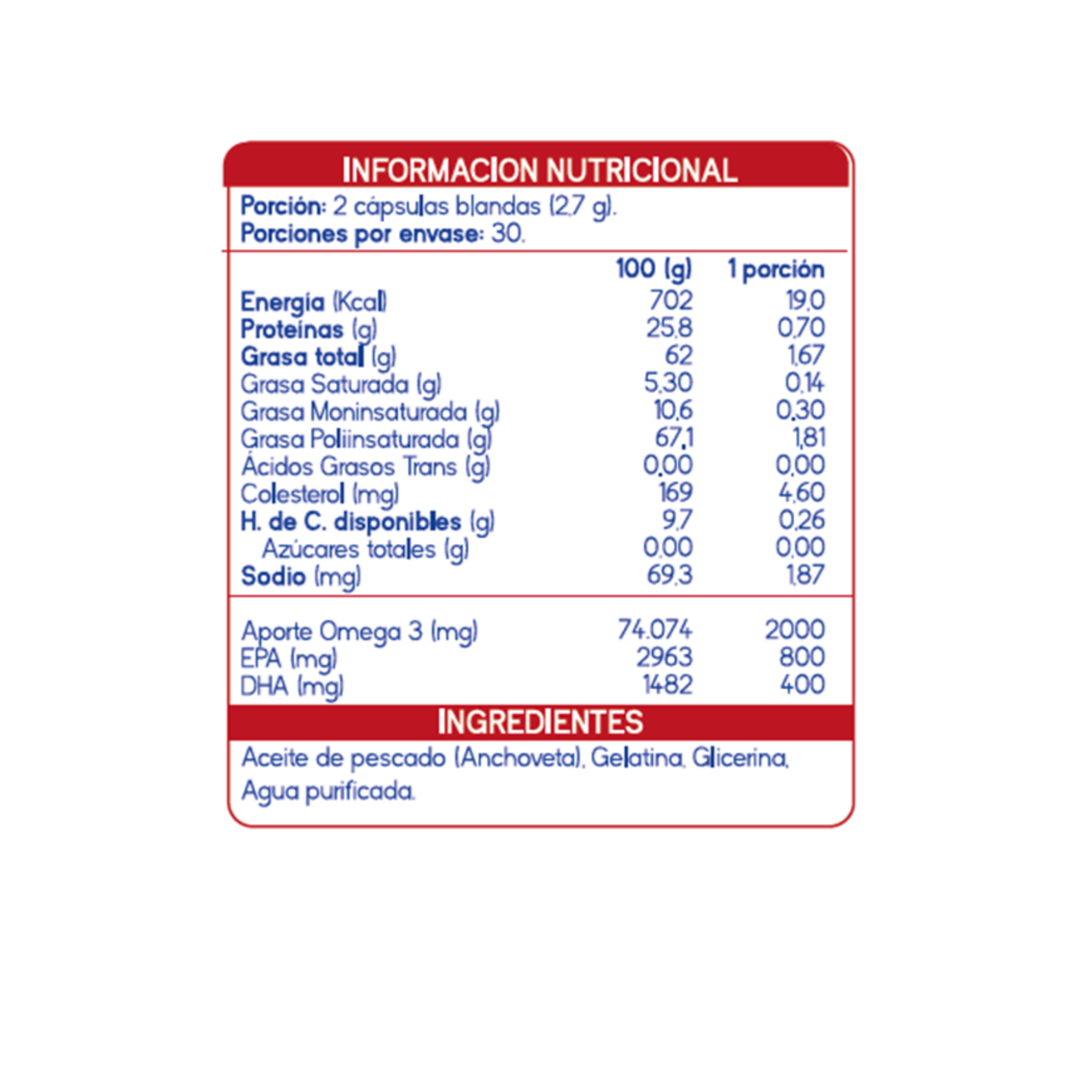 Omega 3 Forte – Aceite Ultra Puro con EPA y DHA - Imagen 2
